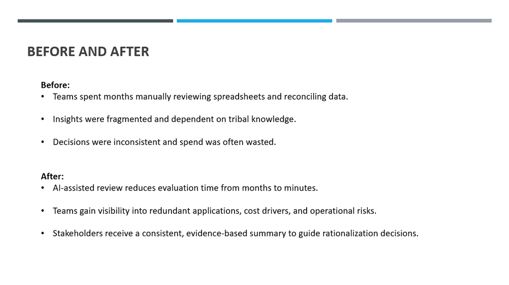Slide 8 — Before and After