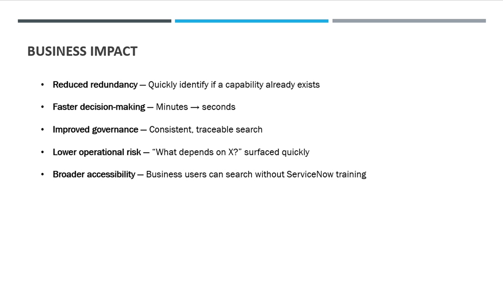 Slide 9 — Business Impact