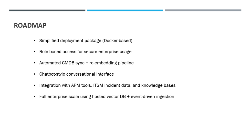 Slide 12 — Roadmap